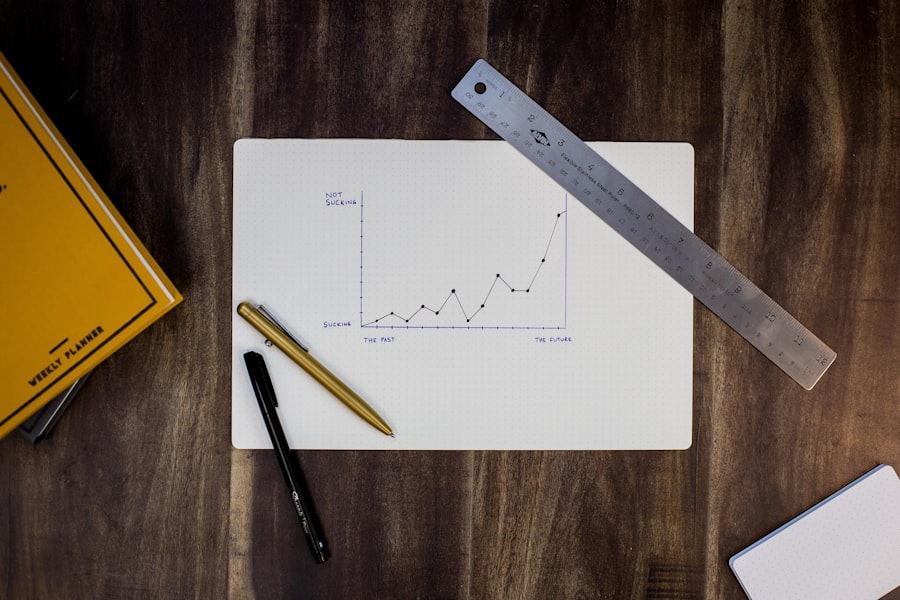 Chart and graph data representing data-driven creative insights