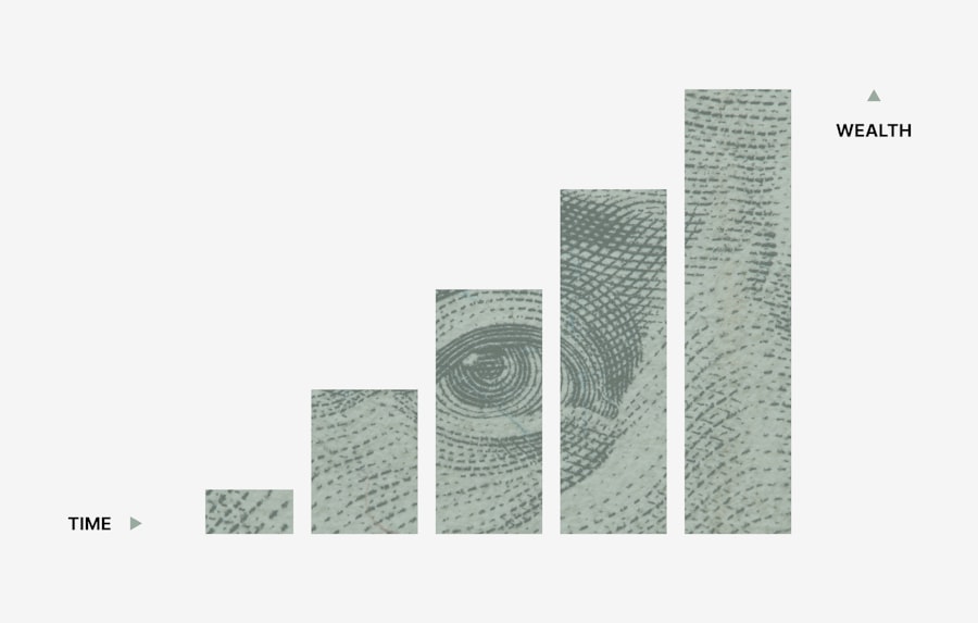 Growth chart representing campaign ROI and analytics