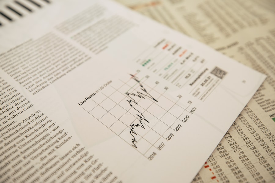 Charts and graphs representing list segmentation and custom selects